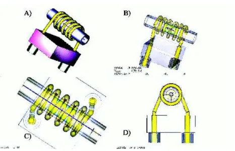 Fig. 8.5  Set of pitures desribing the geometry of the variable pith oil used for our