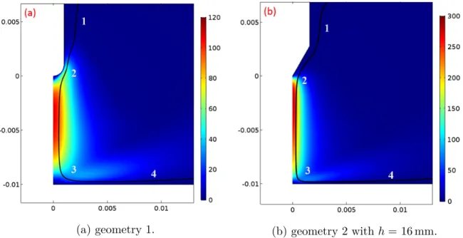 Figure 2.12: Velocity magnitude in the arc column (in m/s), with assigned streamline;