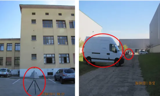 Figure 2.9: (Left) First scene of study: an example of a corner reflector (in red circle) facing the reflector wall of the Air Force Base