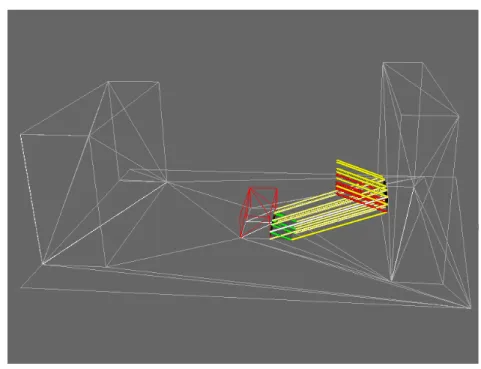 Figure 3.12: Dihedral effect on the right side of the target simulated by MOCEM.