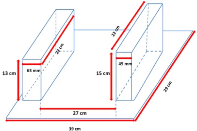 Figure 4.4: 3D description of the scaled canyon used in the anechoic chamber.
