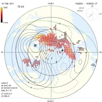 Figure 1.3 : Cartographie des zones de convection et des vitesses de drift obtenue par imagerie  radar (réseau SuperDARN), 14/02/2011, 19:32:00 UT [courtesy of Marchaudon, IRAP]
