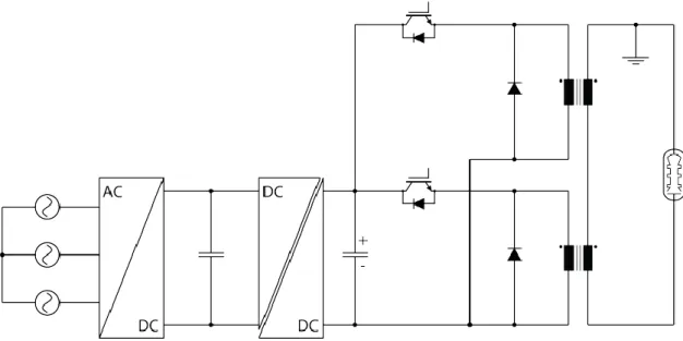 Figure 20 : Topologie de modulateur à base d’une matrice de transformateurs impulsionnels [30]