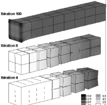 Figure II-5 : Contrainte axiale σ xx   (en MPa) - Structure déformée