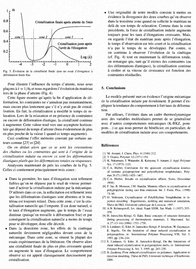 Fig.  5.  Évolution  de  la  cristallinité  finale  dans  un  essai  d'élongation  à  déformation finale  fixe