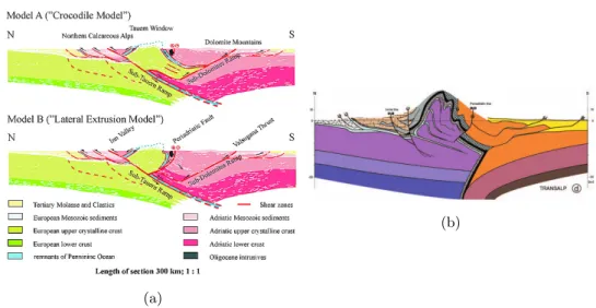 Figure 1.6: TRANSALP cross-section interpreted by (a) TRANSALP Working Group et al. (2002) and (b) Schmid et al