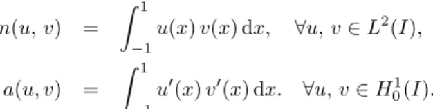 Figure 2.3 – Fonction de base ϕ i .