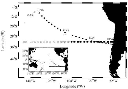Fig. 5. The data used in the present work was obtained during two different oceanographic cruises: (1)  BEAGLE (Blue Earth Global Expedition, JAMSTEC; Uchida &amp; Fukasawa 2005) and (2) BIOSOPE  (BIogeochemistry &amp; Optics SOuth Pacific Experiment)