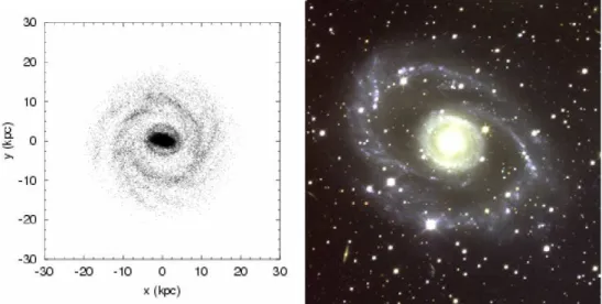 Fig. 3.5 – Galaxies ` a distorsion ovale centrale (` a gauche une simulation, ` a droite la galaxie ESO 259-57 observ´ee au VLT)