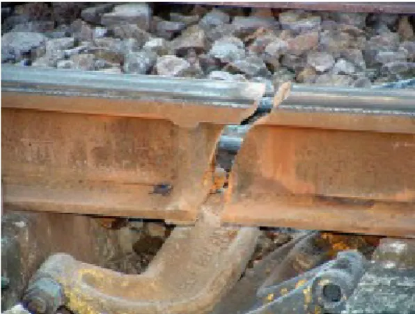 Figure 4.11 – Rupture d’un rail sur la ligne D du RER, de au gel en Octobre 2003