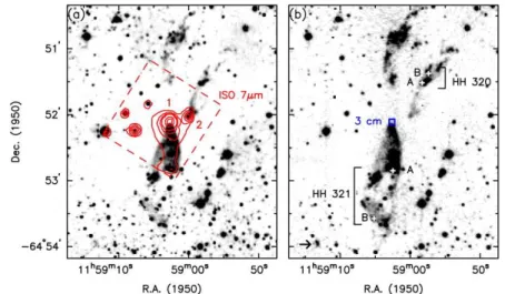 Figure 1.12: Finding chart for the BHR71 region. (a) Image shows K’-band emission with ISO LW2 contours (5.0–8.5 µm) showing the locations of IRS1 and 2