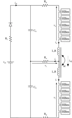 Fig. 1. Schéma électrique du prototype de MMC monophasé aux bras couplés.