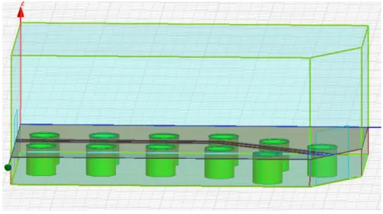 Figure 2.21 : Vue 3D de la ligne d’accès du MEA sous HFSS 