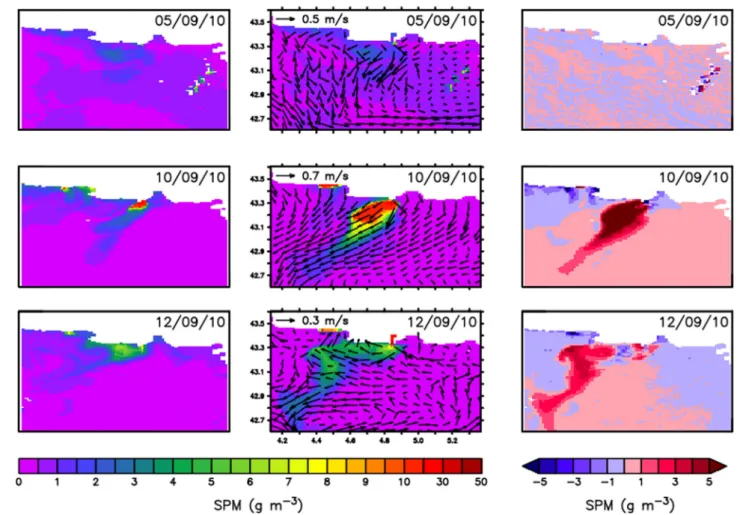 Figure 8. For run 2, satellite SPM concentration (g m 23 ) (left plots), simulated surface SPM concentration (g m 23 ) and surface currents (middle plots), and absolute difference (SPM model - -SPM satellite , g m 23 ) (right plots) for 5-10-12 September 2