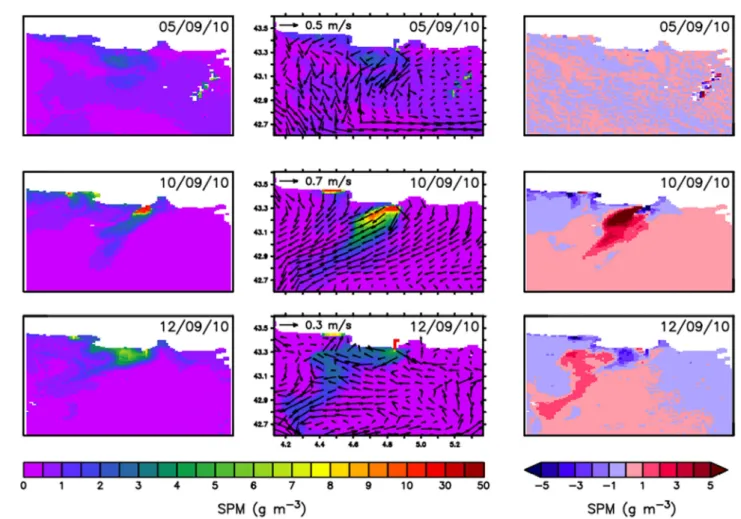 Figure 10. For run 4, satellite SPM concentration (g m 23 ) (left plots), simulated surface SPM concentration (g m 23 ) and surface currents (middle plots), and absolute difference (SPM mo- mo-del -SPM satellite , g m 23 ) (right plots) for 5–10-12 Septemb