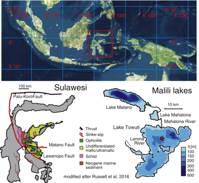 Fig. 1. Modified after Russell et al. (2014). Location of Lake Towuti within the Malili Lakes system, Sulawesi, Indonesia