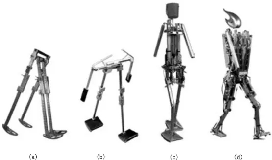 Figure 3.2: Exemple de quelques robots pouvant utiliser le Limit Cycle Walking. (a) Le marcheur passif développé par McGeer (M C G EER , 1990) (b) Marcheur passif avec des genoux (C OLLINS et al., 2001 (c) Denise (W ISSE et L INDE , 2007) (d) Flame (H OBBE