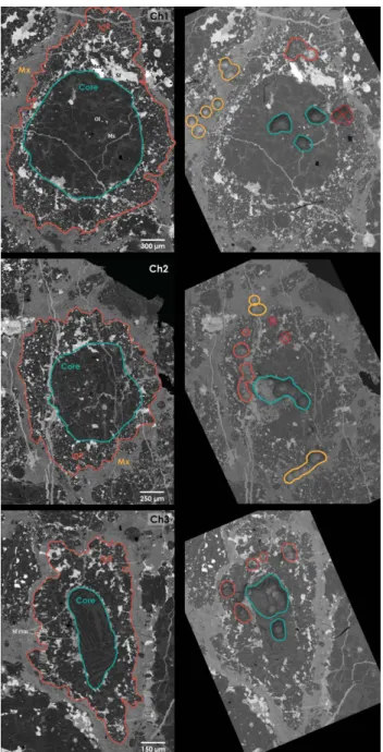 Figure 5: Left: BSE images for Leoville chondrules in which their cores, igneous rims (IgR) and matrices (Mx) are highlighted