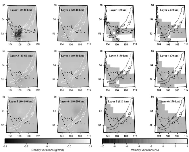 Figure 14. Two mechanisms likely to balance rift shoulder uplift. (a) In case of upward Moho flexure [from van der Beek, 1997], the depression caused by collapse of the hanging wall is compensated by a local upwarp of mantle material