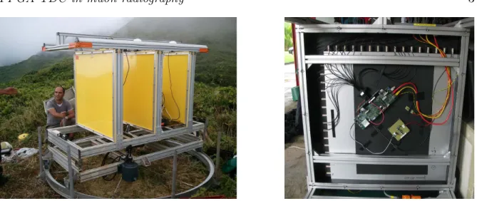 Figure 1. Left : Picture of a muon telescope in horizontal position. The three detection planes are protected by the yellow frames