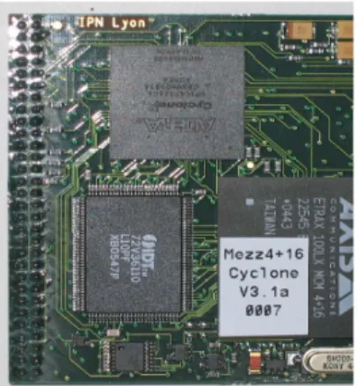 Figure 3. Left : generic blocks diagram of a controller board (motherboard + mezzanine)