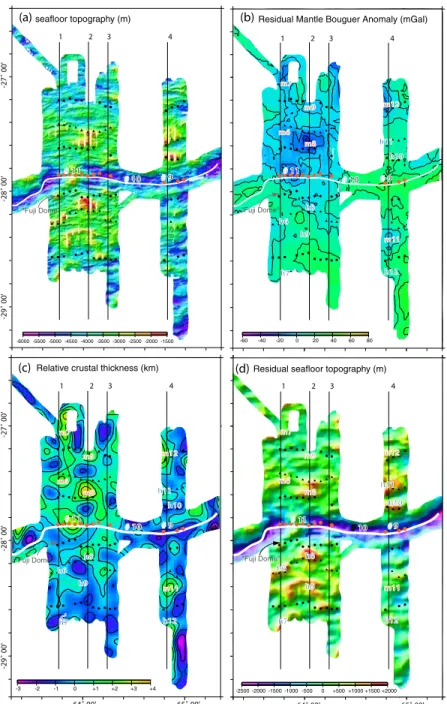 Figure 9. Maps of the 64°E area: (a) detail of Figure 1, showing only shipboard bathymetric data; (b) residual mantle Bouguer Anomaly obtained from shipboard FAA data (see section 2); (c) relative crustal thickness derived from RMBA map (see section 2); (d