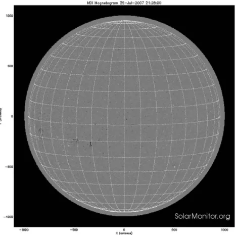 Figure 4. Context of the THEMIS observation (THEMIS polarimeter) performed at disk center on 25 July 2007.