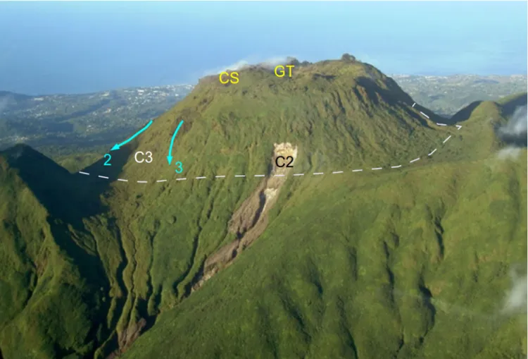 Figure 1. La Soufri`ere lava dome seen from northeast. The dashed line marks the eastern segment of the electrode line shown in Fig