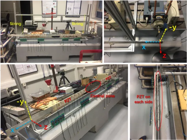 Figure 3.1: Setup pictures: a general view (top left), the shaker (top right), central zone and PZT locations (bottom left), PZT pairs (bottom right)