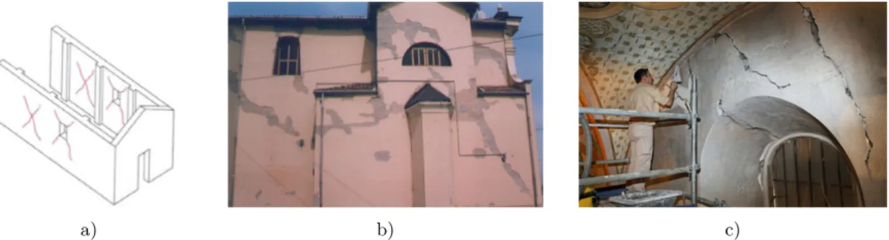 Fig. I.20 Cisaillement des murs. a) Mécanismes, (Papa et Pasquale, 2013). b) Fissuration de l’église San Michele Archangelo, Bagnolo