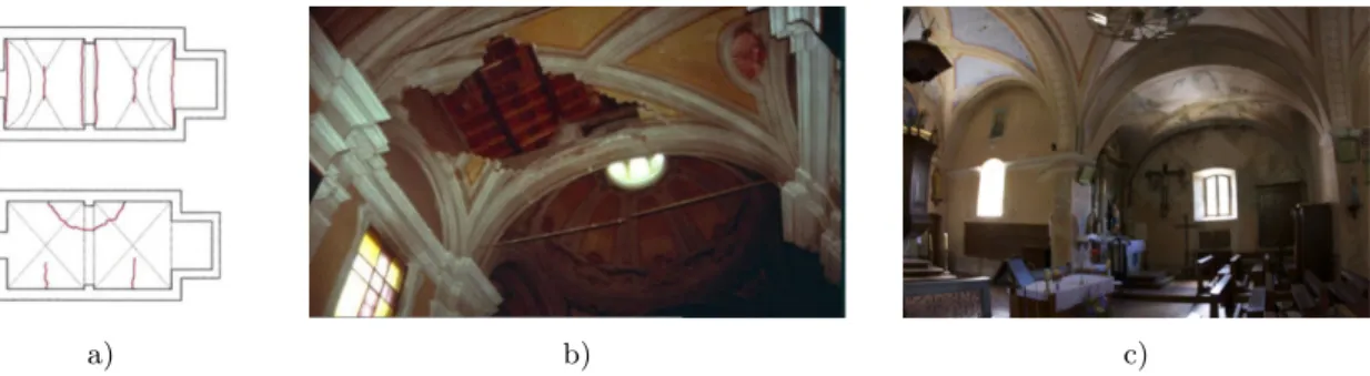 Fig. I.23 Affaissement des voûtes. a) Mécanisme (Papa et Pasquale, 2013). b) Effondrement partiel de la nef, San Pietro Apostolo, Budrio-Corregio