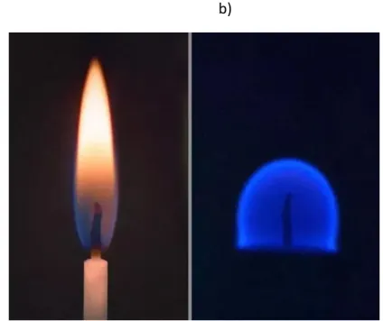 Figure 1. Comparaison d’une flamme a) sous pesanteur terrestre et b) en apesanteur dans l’ISS,  https://commons.wikimedia.org/wiki/File:Candlespace.jpg 