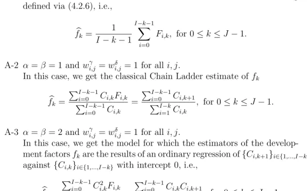 Concerning the run-off triangle T1, Table 4.4 and Table 4.5 summarize the estimates f b j I of the factors f j together with their coefficients of variation CV ( f b j )