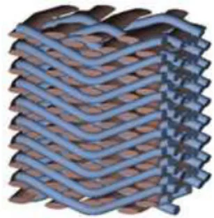 Fig. 1 Example of a unit cell of an interlock woven composite used for the test.