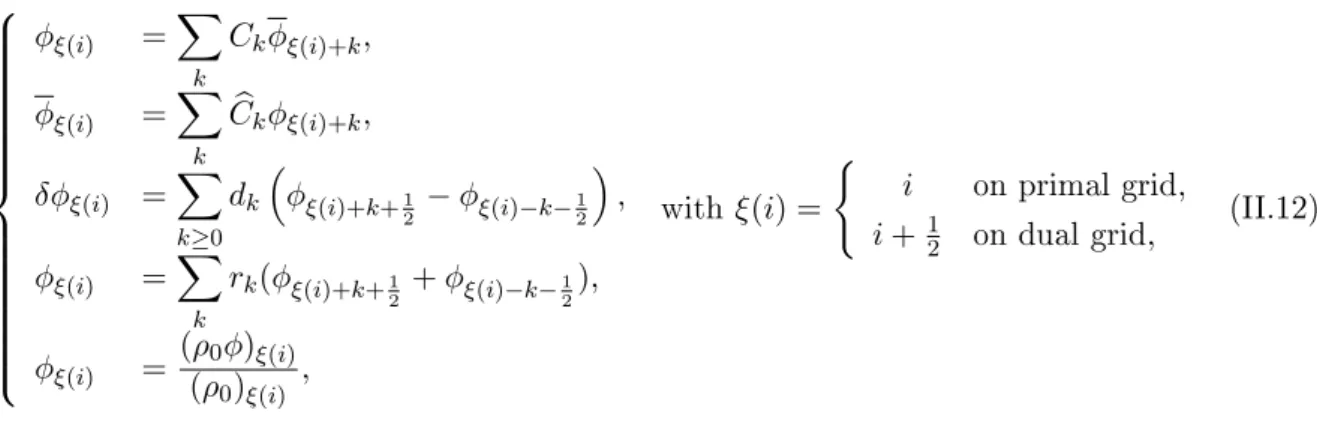 Table II.1  Coecients for the nite volume computation of point-wise values from cell-average ones.