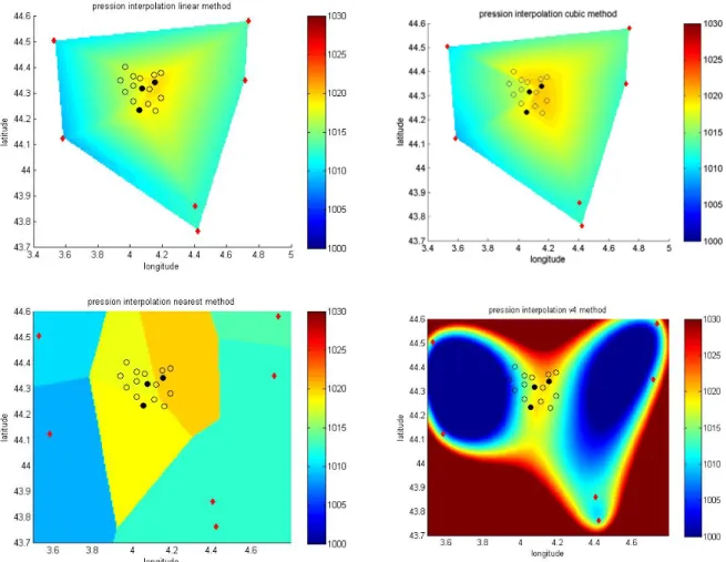 Figure 2.1: Représentation des différents types d’interpolation que nous pouvons utiliser