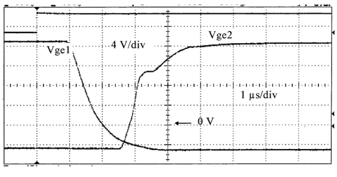 Figure 1.23  :Tensions de grille des transistors Tr 1  et TP2lors d'une commutation. 