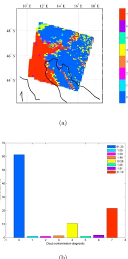 Figure 2.4: Comparison of the AATSR and MODIS cloud screening for August 10 th 2004. Dark blue and red represent pixels when AATSR and MODIS  diag-nostics agree