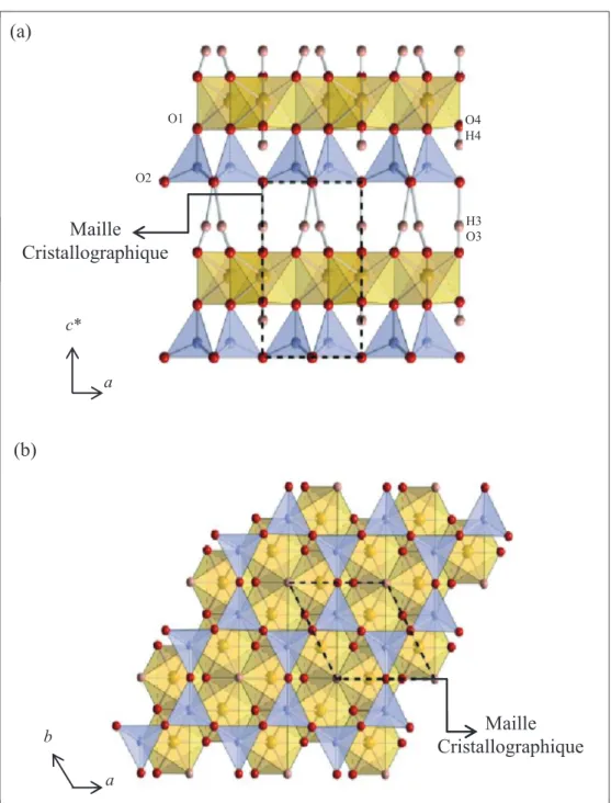 Figure 1.8: Structure cristallographique de la lizardite-1T. (a) vue selon la direction [001] et  (b) vue selon la direction [001] (Mellini, 1982)