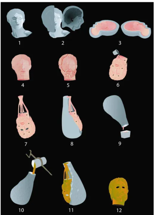 Figure 1.5 : Réalisation de la tête du Gaulois captif d’Arles (hauteur de la statue complète : 63 cm, 1 er  s