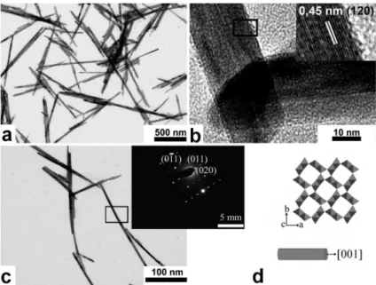 Fig. 2.14  Clihés TEM, HRTEM et SAED (axe de zone [100℄) d'un éhantillon de ryptomélane