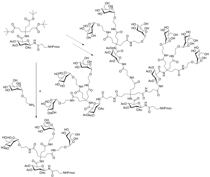 Figure   34   -­‐   Synthèse   de   la   génération   G 0    et   G 1    du   glycopeptidodendron   -­‐   a   :   i