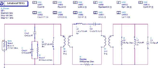 Figure 2.27 : Modèle électrique équivalent d’un patch couplé à un dipôle replié. 