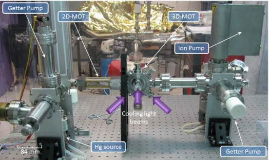 Figure 3.4. Picture of the vacuum chamber of the experiment. The picture shows vacuum chamber alone without experiment optics (lattice cavity is not presented on the picture)