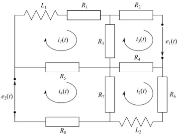 Figure 1.1: Un circuit électrique