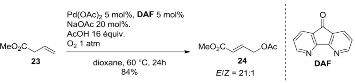 Figure 4 : Ligands azotés fréquemment utilisés lors de catalyse oxydante au palladium en conditions  aérobies