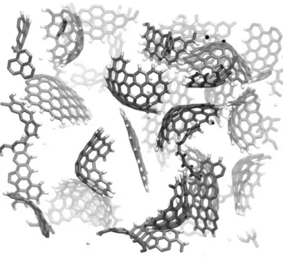 Fig. 2 The molecular dynamics (MD) simulation box, separated into a carbon flake and b ionic liquid content