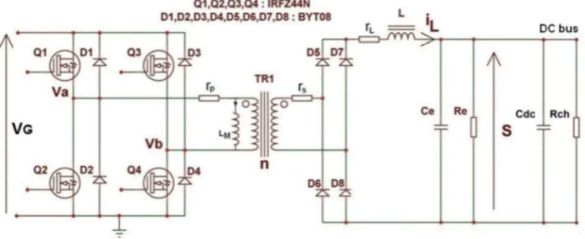 Figure   2.7 : ZVS full bridge isolated Buck converter structural diagram 