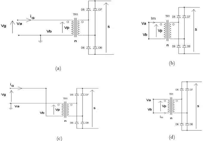 Figure   2.8: Four phases of the DC-DC converter operation: (a) phase 1; (b) phase 2; (c) phase 3; (d) phase 4  