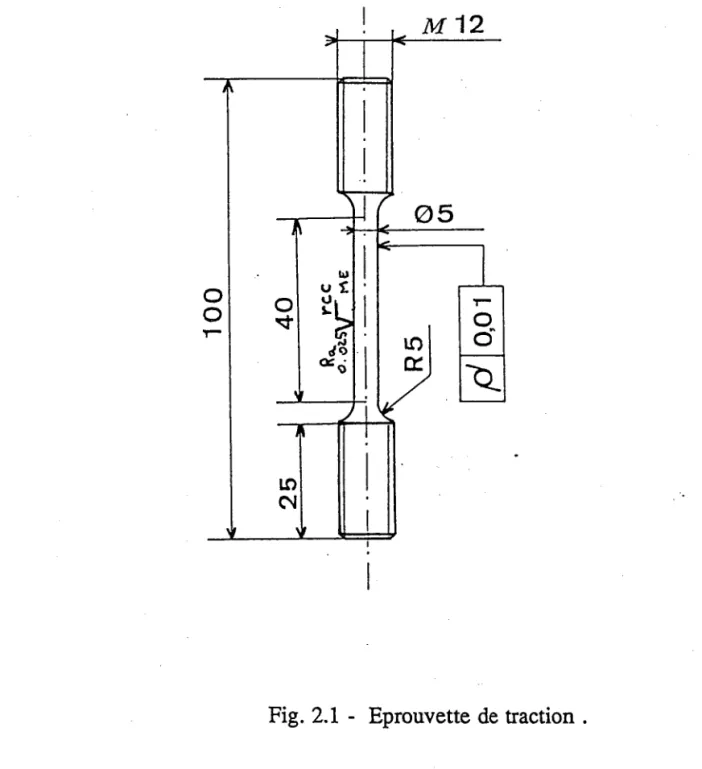 Fig. 2.1 -  Eprouvette  de traction .